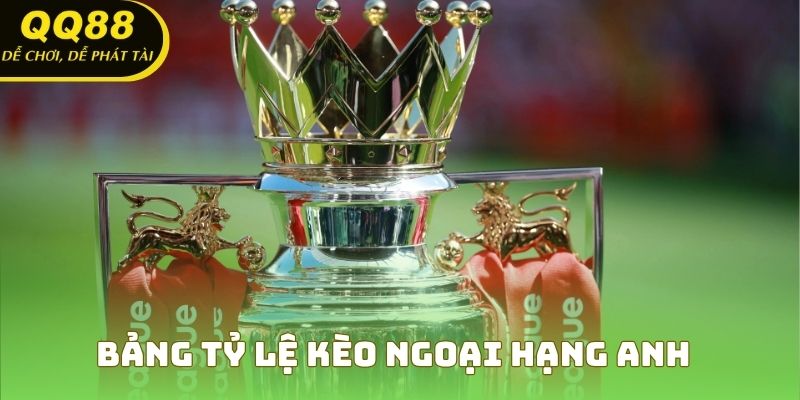 Bảng tỷ lệ kèo Ngoại hạng Anh chi tiết